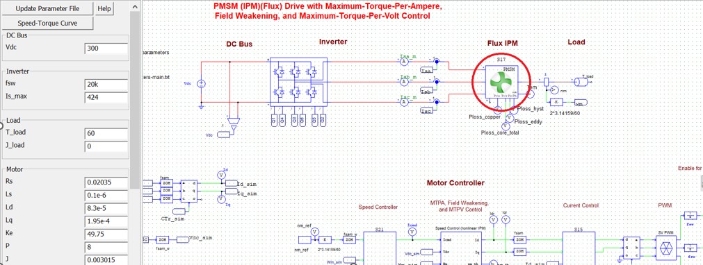 Designing Efficient And Silent Motor Drives - Flux, FluxMotor, PSIM ...