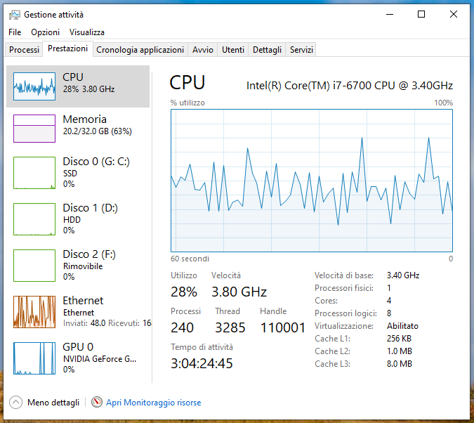 How To Make Sure That Flux Is Doing Parallel Computing? - Flux - Altair ...