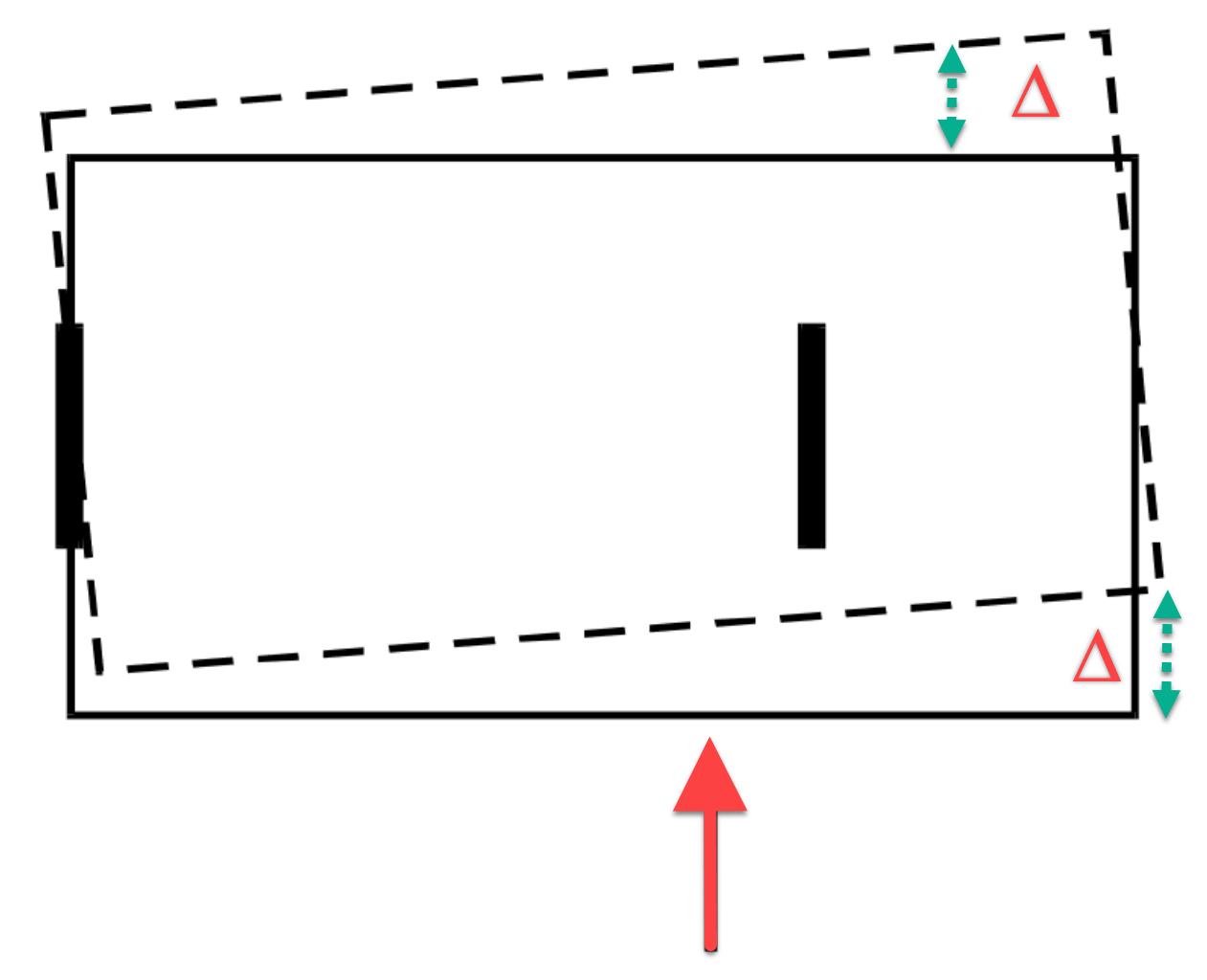 ShapeDescription automatically generated with medium confidence