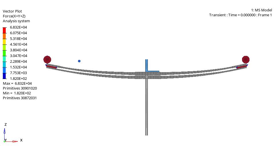 A cross on a poleDescription automatically generated with medium confidence
