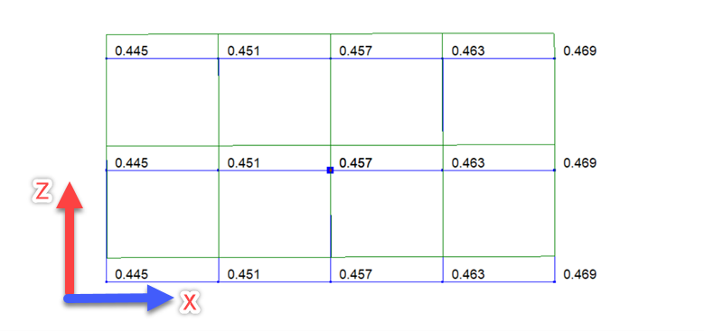 CalendarDescription automatically generated